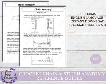 Guías de referencia de anatomía de puntos y cadenas de crochet, anatomía de puntos y cadenas, guías de crochet para principiantes, descarga instantánea