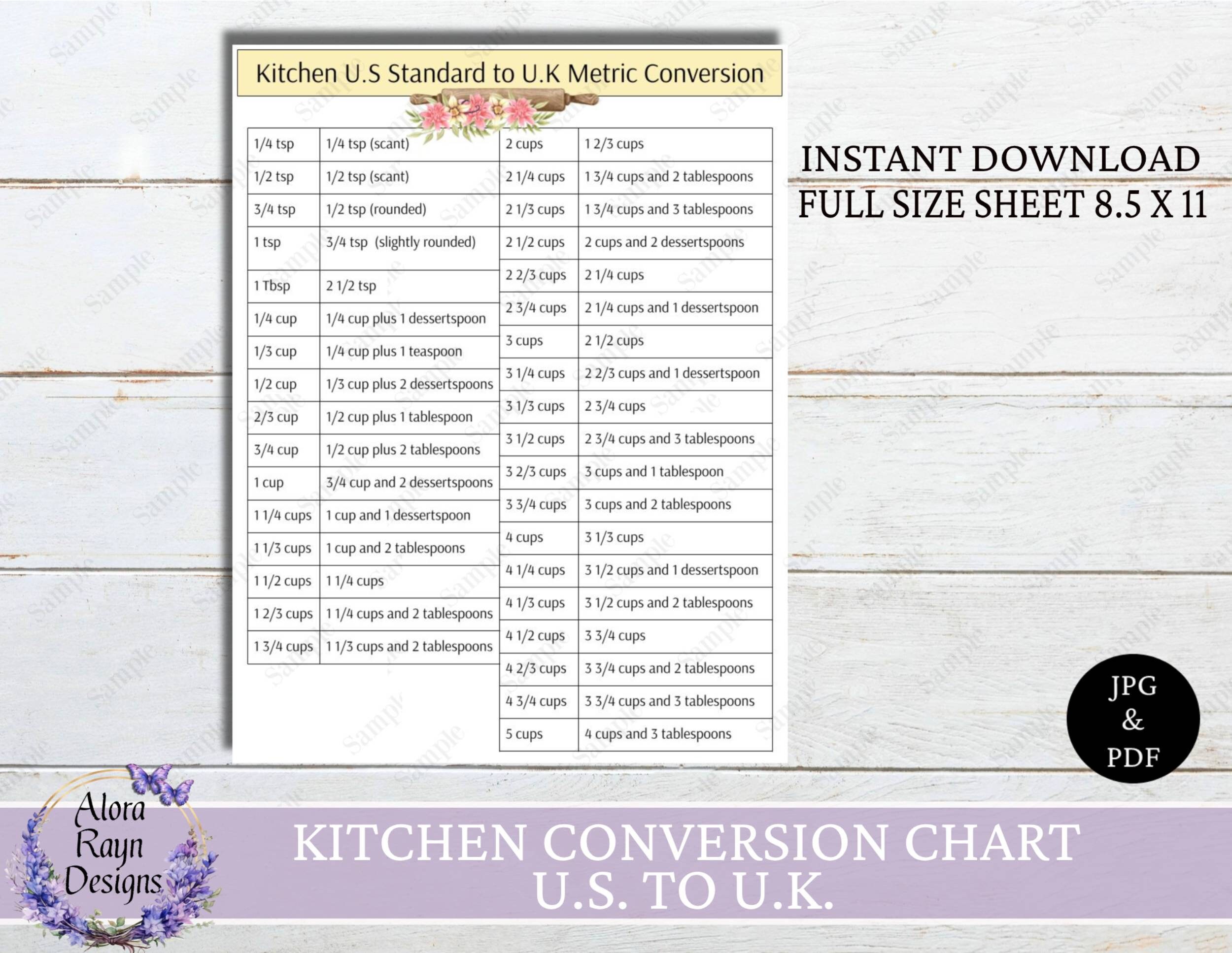 Internal K Conversion Example Printable Kitchen U.S. to U.K Conversion Chart, Printable Kitchen ...