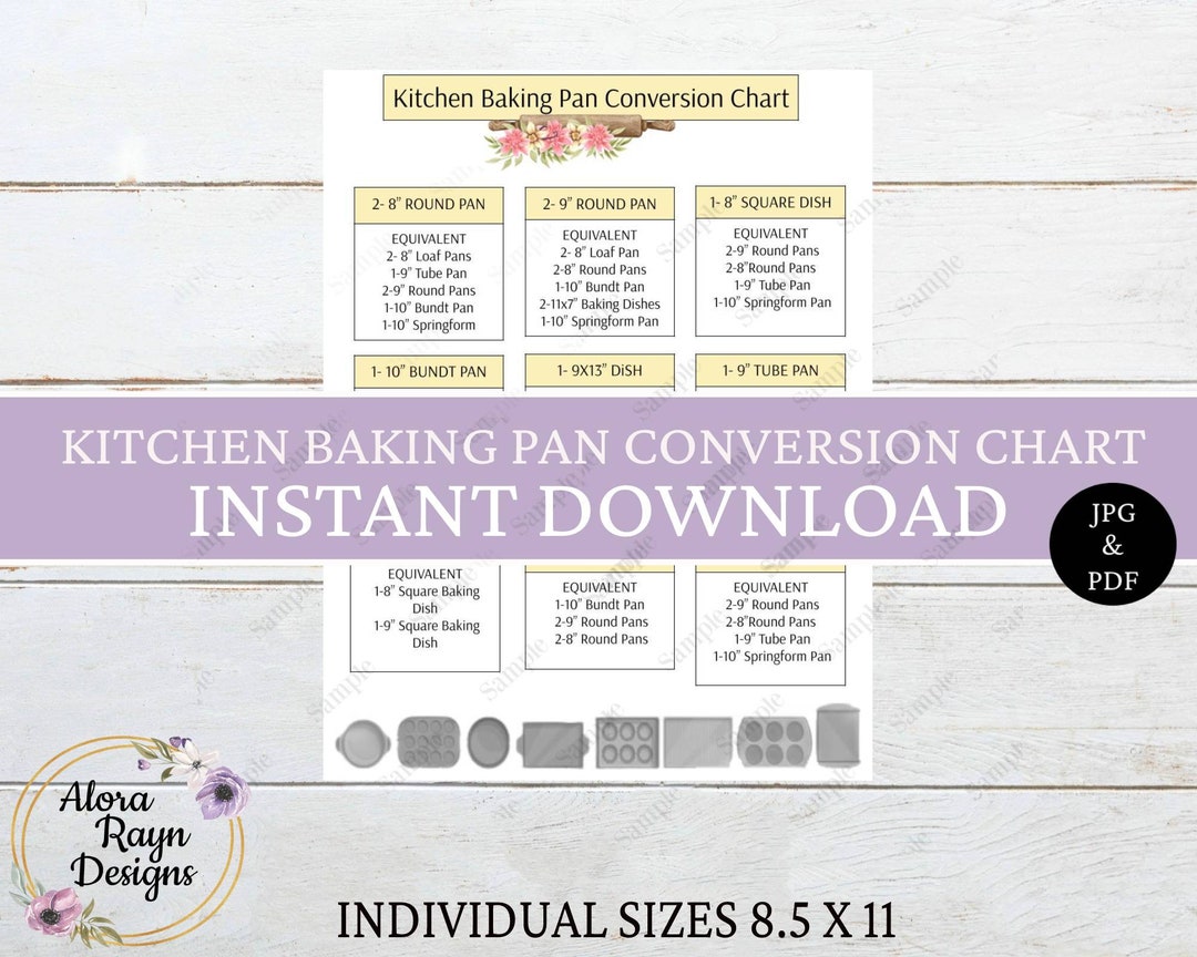 Kitchen Baking Pan Conversion Charts, Printable Kitchen Conversion