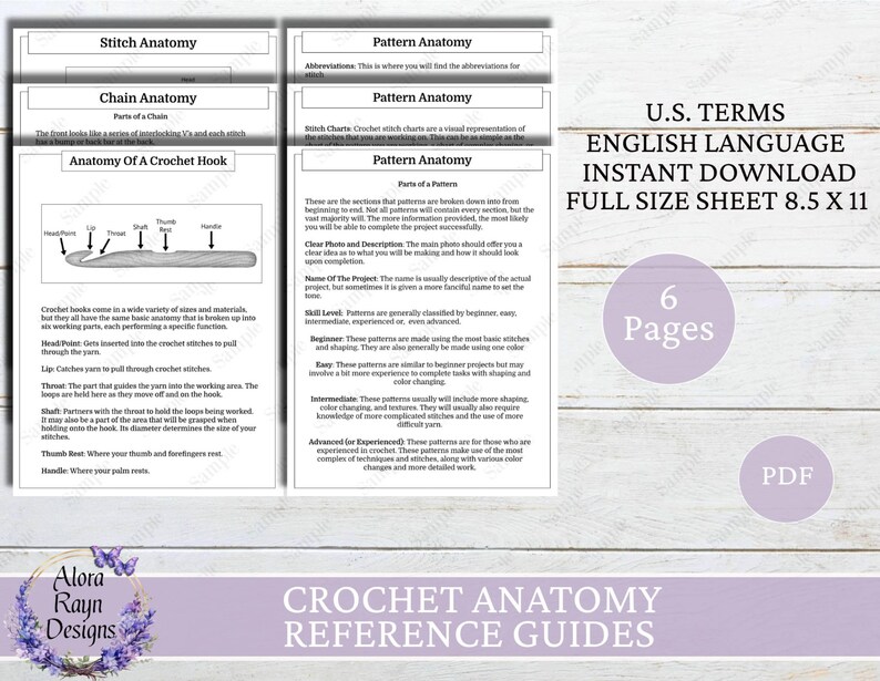 Crochet Knowledge Chart.pdf Crochet Anatomy Guides, Learn to Crochet Guide, Beginnger Crochet ...