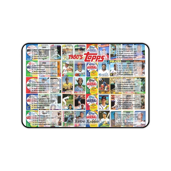 1980's Topps Baseball Card Guide Desk Mat - Retro Robbie