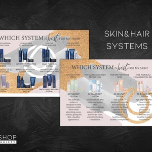 Monat Hair & Skin System Guide Card (Digital Download)