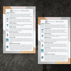 Monat Wellness Flyer, Wellness Info Card ,Monat Wellness Products Info Card,Wellness Line, Printable, 4x6