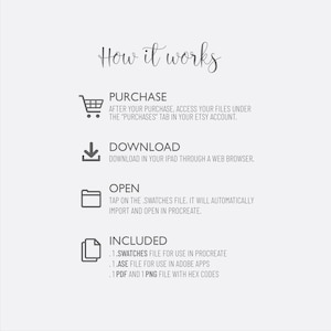 Puede incluir: Gr&aacute;fico blanco con el texto "How it works" e instrucciones para el uso de productos digitales. Los pasos incluyen compra, descarga y apertura, con tipos de archivos incluidos: .swatches, .ase, .pdf y .png.