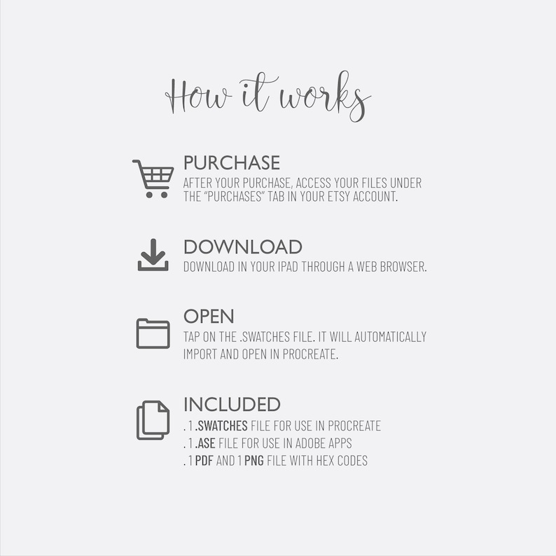 Puede incluir: Gr&aacute;fico blanco con el texto "How it works" e instrucciones para el uso de productos digitales. Los pasos incluyen compra, descarga y apertura, con tipos de archivos incluidos: .swatches, .ase, .pdf y .png.