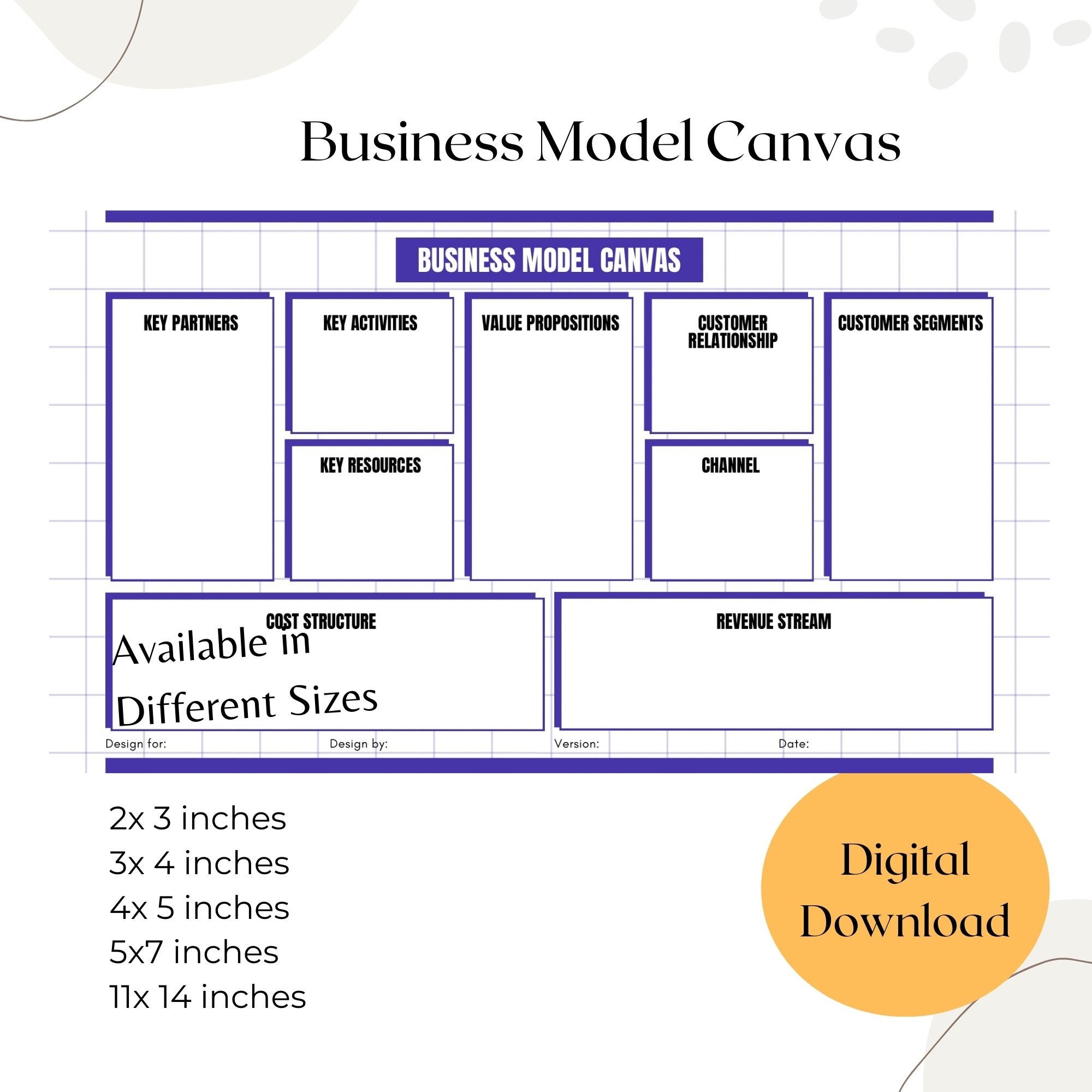 Business Model Canvas - Etsy UK
