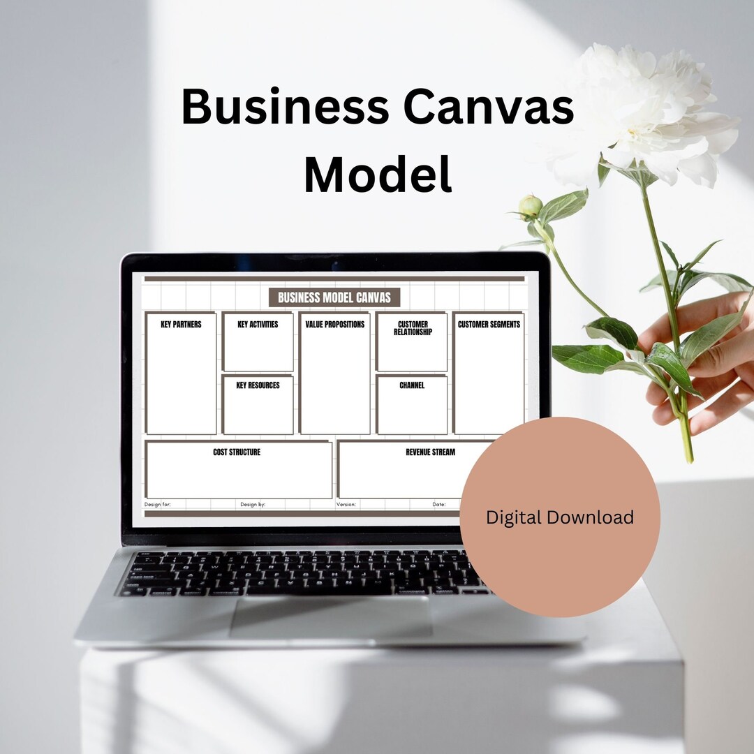 Business Model Canvas Template | Printable Startup Planning Tool ...