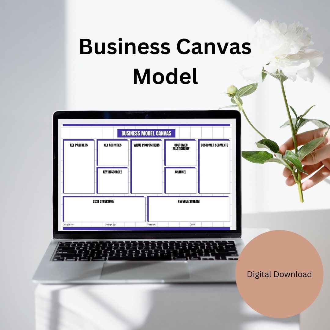 Business Model Canvas - Etsy UK