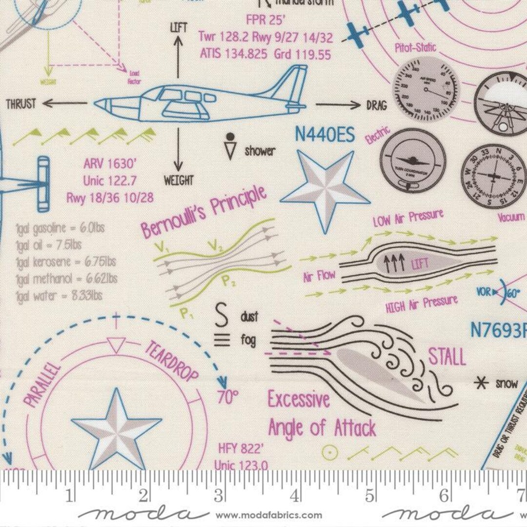 High Flight Notes Cloud White - Airplane Maps - Sariditty - Etsy