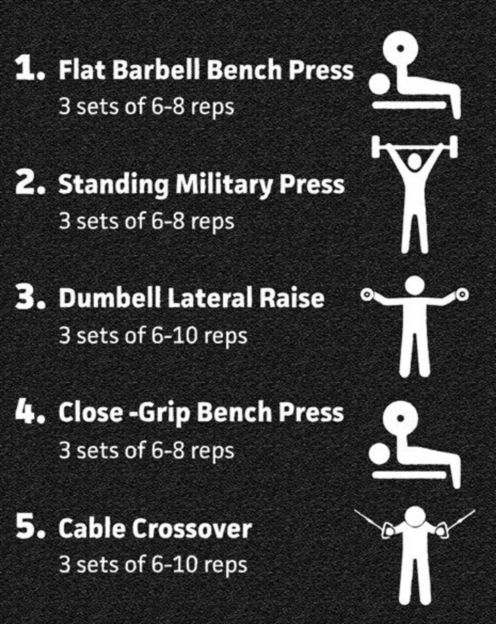 Weekly Workout Program Gym Planner Beginner Friendly Workout Plan
