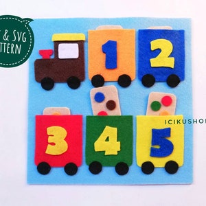 Peut inclure: Un train en feutre composé de cinq wagons, chaque wagon est d'une couleur différente et porte un numéro. Le train est sur un fond bleu. Les numéros sont 1, 2, 3, 4 et 5.  PDF & SVG PATTERN.
