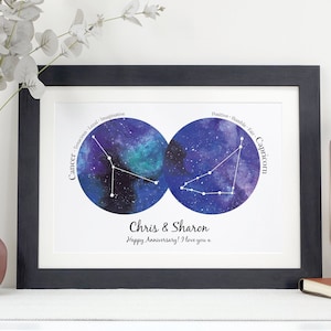 Impresión personalizada del signo del zodíaco para pareja, regalo de astrología del zodíaco, impresión de constelación para aniversario o boda, arte de pared del horóscopo VA225