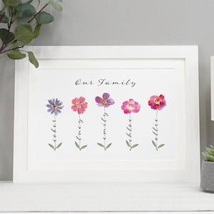 Personalised Flower Family Name Print | Custom Birth Flower Artwork | Grandchildren Gift for Nanny | Floral Family Tree Print VA240