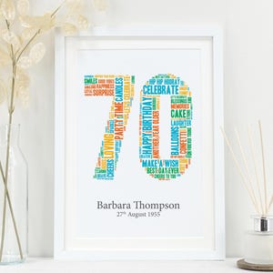 Può includere: Stampa incorniciata bianca con il numero 70 formato da parole celebrative. La stampa include il nome "Barbara Thompson" e la data "27 agosto 1955". L'opera d'arte è un design colorato a tema compleanno.