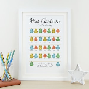 Personalised class names backpack print | End of term teacher gift from class | Nursery preschool school leavers print keepsake VA158