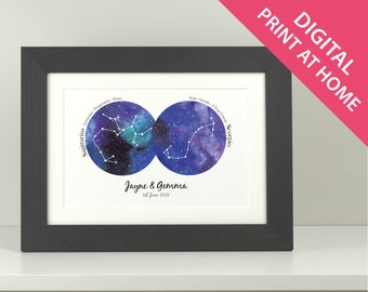 Personalised Star Sign Constellations Gift print Personalised Star Sign Constellations Gift print