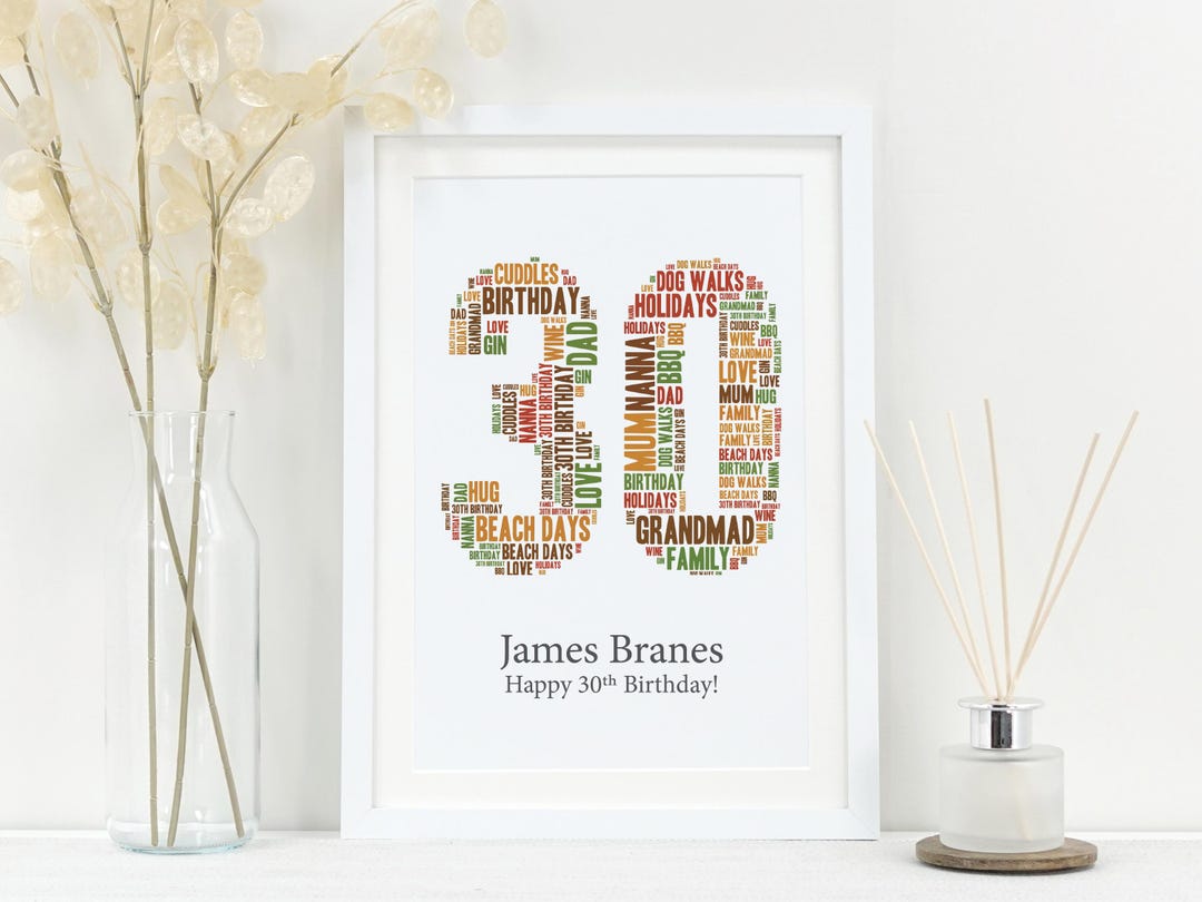 Personalised 30th Birthday Gift | Custom Word Number Print | Born in ...