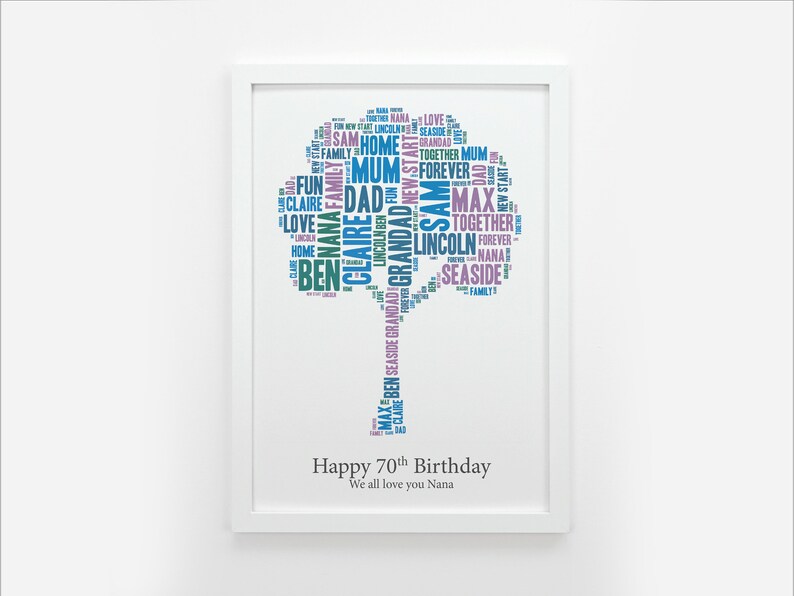 PERSONALISED FAMILY TREE WORD ART CHRISTMAS XMAS PRESENT GIFT FOR MUM DAD SISTER