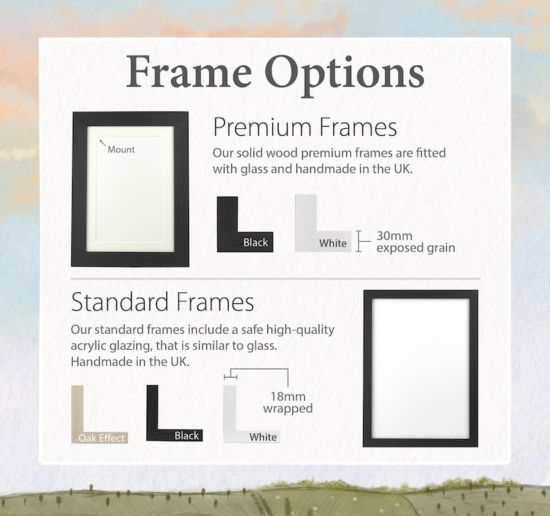 May include: A graphic showing frame options for artwork. The options include premium frames made of solid wood with glass and standard frames with acrylic glazing. The premium frames are available in black or white with a 30mm exposed grain. The standard frames are available in oak effect, black, or white with an 18mm wrapped finish.