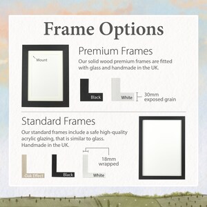 May include: A graphic showing frame options for artwork. The options include premium frames made of solid wood with glass and standard frames with acrylic glazing. The premium frames are available in black and white with a 30mm exposed grain. The standard frames are available in oak effect, black, and white with an 18mm wrapped finish.