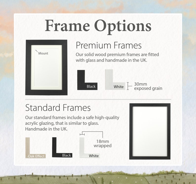 May include: A graphic showing frame options for artwork. The options include premium frames made of solid wood with glass and standard frames with acrylic glazing. The premium frames are available in black and white with a 30mm exposed grain. The standard frames are available in oak effect, black, and white with an 18mm wrapped finish.