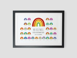 Stampa Poetica Per Insegnanti Lula Design – Poesia Arcobaleno – Formato A4 O A5 Senza Cornice – Regalo Di Ringraziamento Fine Anno Scolastico