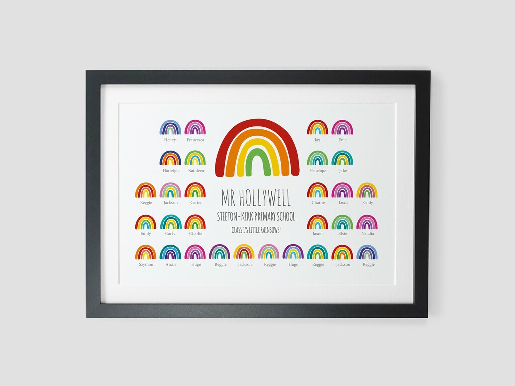 Stampa Poetica Per Insegnanti Lula Design – Poesia Arcobaleno – Formato A4 O A5 Senza Cornice – Regalo Di Ringraziamento Fine Anno Scolastico