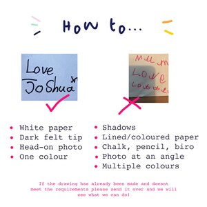 May include: Two images showing how to write a name on a piece of paper. The first image shows a name written in black ink on a blue sticky note with a checkmark next to it. The second image shows a name written in multiple colors on a white piece of paper with a red X next to it. The text below the images lists the requirements for each image.
