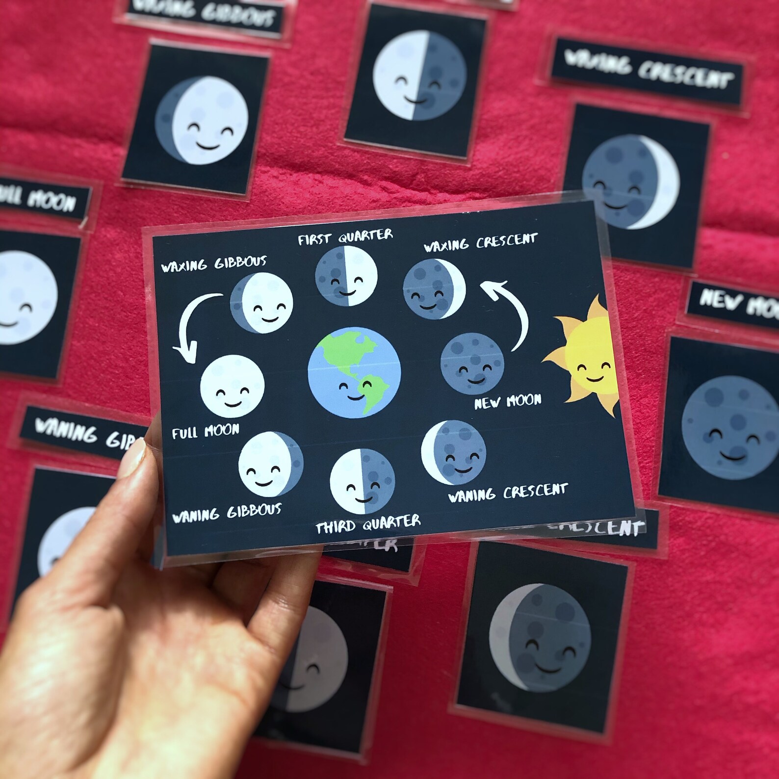 Felt Montessori Moon Phases Board Moon Phases Activity for | Etsy