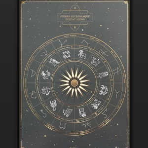 Signes du Zodiac - Zodiac Signs