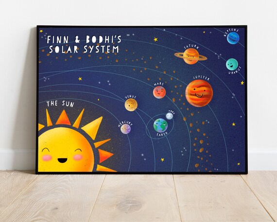 Personalised Solar System Print Space Nursery Astronaut Bedroom Children S Print Kids Wall Art