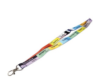 10 Pack Anaesthetic Lanyards Medical Drug Labels Critical Care