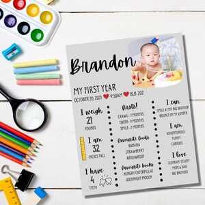Panneau de jalon photo modifiable pour le 1er anniversaire | Modèle imprimable de tableau d'étape de la première année de bébé | Affiche d'étape d'anniversaire Téléchargement instantané