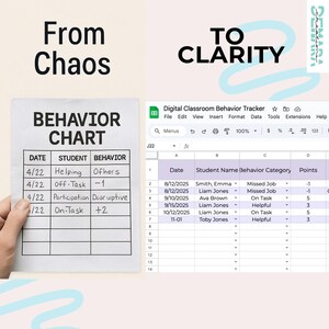 Editable Digital Classroom Behaviour Tracker | Google Sheets Points ...