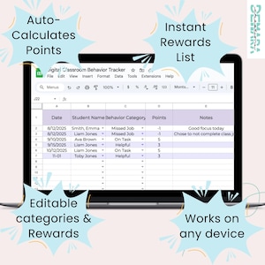 Editable Digital Classroom Behaviour Tracker | Google Sheets Points ...