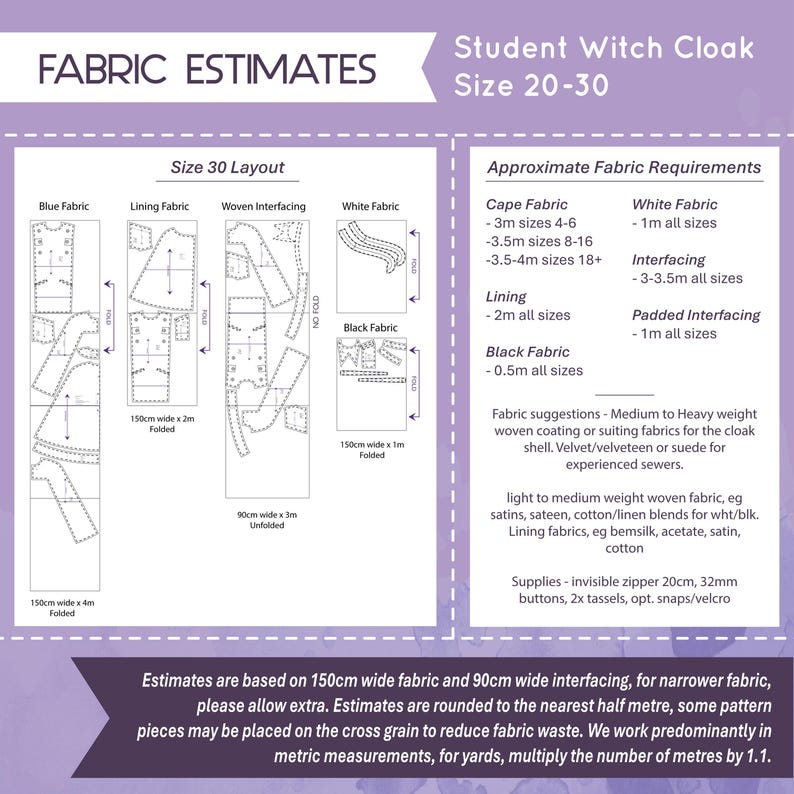 Peut inclure: Diagramme des estimations de tissu pour une cape d'&eacute;tudiant sorcier, tailles 20-30. Le sch&eacute;ma comprend des diagrammes pour le tissu bleu, la doublure, l'entoilage tiss&eacute;, le tissu blanc et noir. Les exigences de tissu sont d&eacute;taill&eacute;es.