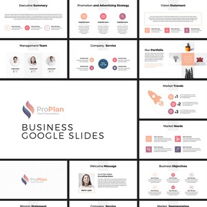 Modello Minimo Di Diapositive Googlemodello Modificabile Di Etsy