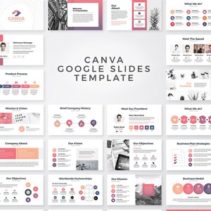 Canva Business Google Slides Presentation Template | Etsy