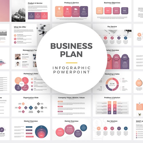 Business Plan Powerpoint Template Editable Powerpoint Etsy