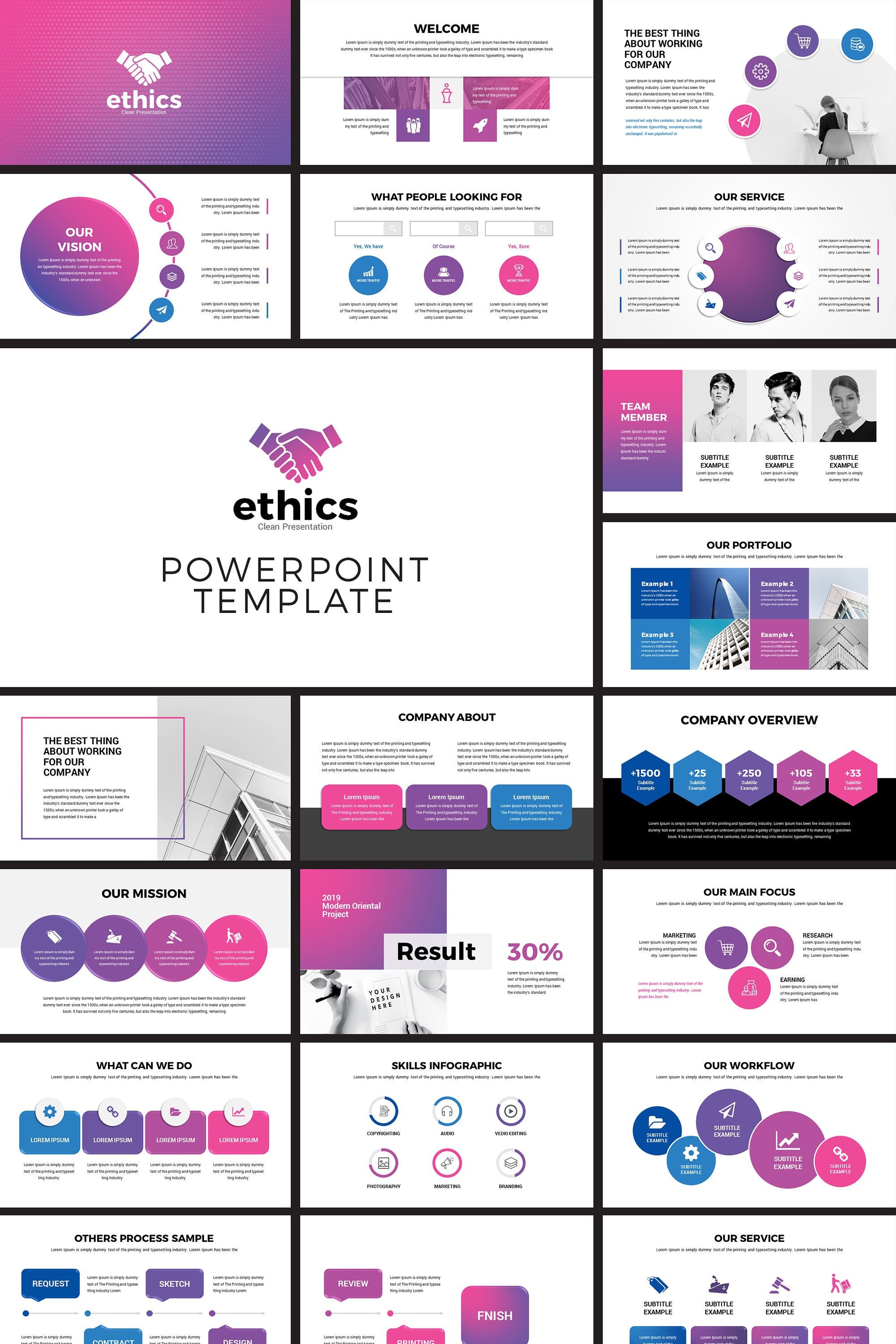 und presentation format