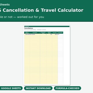 NDIS-kalkylator för avbokning och reseersättning | Spårare för avbokning med kort varsel för supportpersonal | Excel Google Sheets