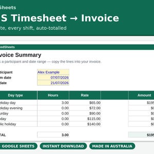 NDIS-mall för tidrapporter med avgiftskalkylator | Omvandlare för supportarbetartimmar till faktura | Helgkvällspriser Excel Google Sheets