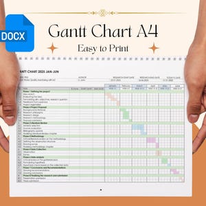 Druckbare Gantt Chart Vorlage für Recherchevorschläge | A4 Format | Perfekt für die Planung von Bachelor- und Masterarbeiten