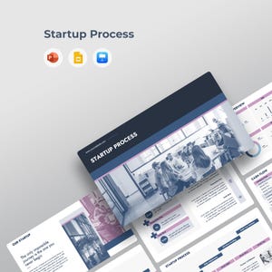 Mall för presentation om startprocess och företagslansering | PPT PowerPoint, Google Presentationer, Keynote