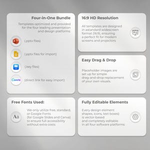 Communication Process Presentation Template | Business Model & Workflow Diagram | PowerPoint PPT, Keynote, Google Slides, Canva image 5