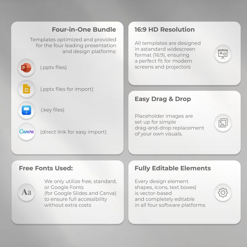 Communication Process Presentation Template | Business Model & Workflow Diagram | PowerPoint PPT, Keynote, Google Slides, Canva image 5