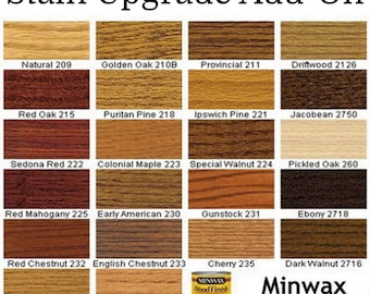 Upcharge for Stain or Paint Upgrade Add-On to Any Wood Product