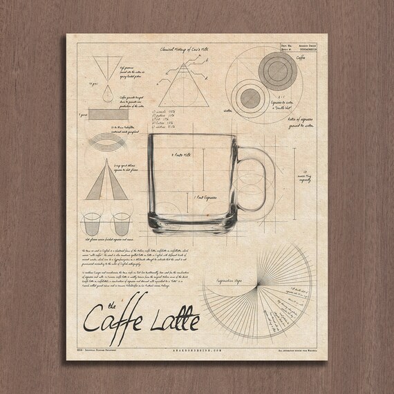 Caffe Latte Patent Style Diagram Da Vinci Art Coffee Wall Etsy