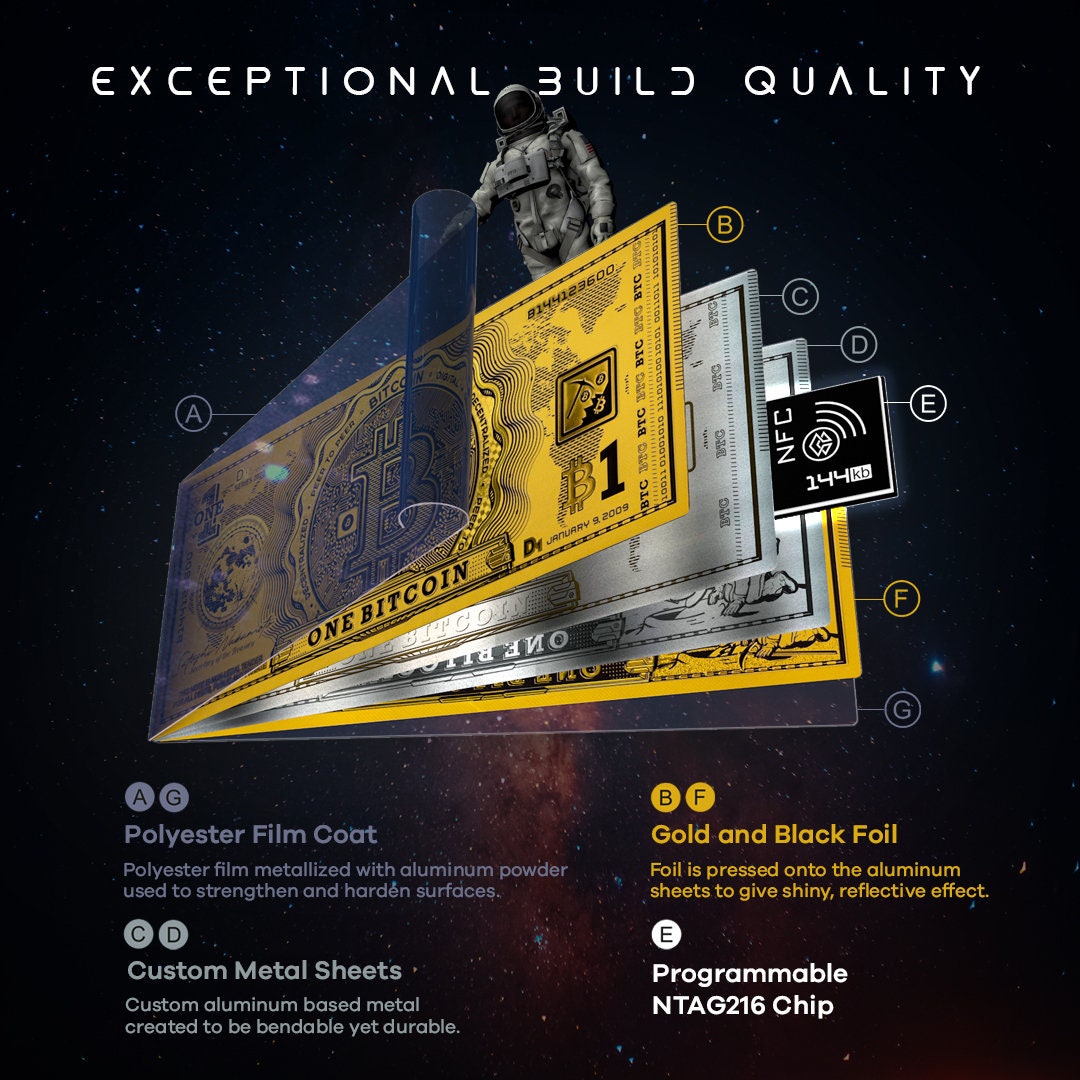 Bitcoin Moon Money | Custom Programmable Physical Crypto Cash |  Personalized Bitcoin Merch | Cold Storage Wallet | BTC Art - Etsy