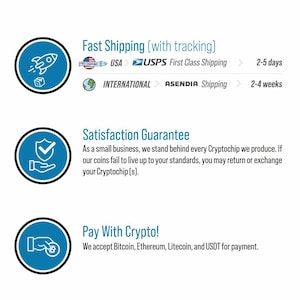 May include: A blue circle with a white checkmark inside, representing a satisfaction guarantee. The text "Satisfaction Guarantee" is above the circle. The text below the circle reads "As a small business, we stand behind every Cryptochip we produce. If our coins fail to live up to your standards, you may return or exchange your Cryptochip (s)."